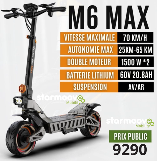 RUITOO M6 MAX