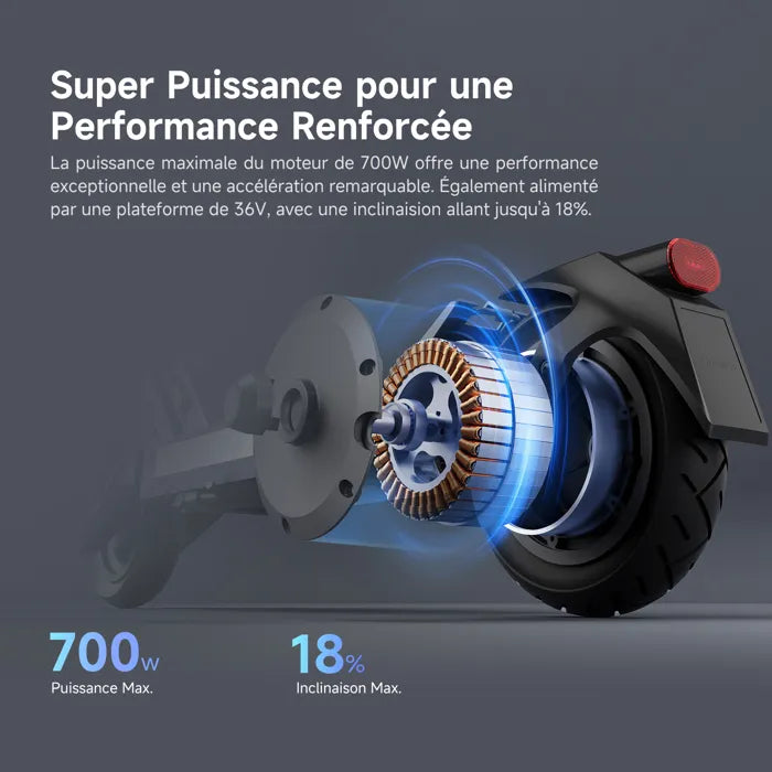 NAVEE S40