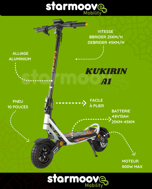 KUKIRIN A1