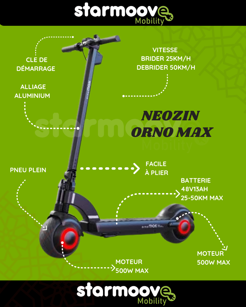 NEOZIN ORNO MAX