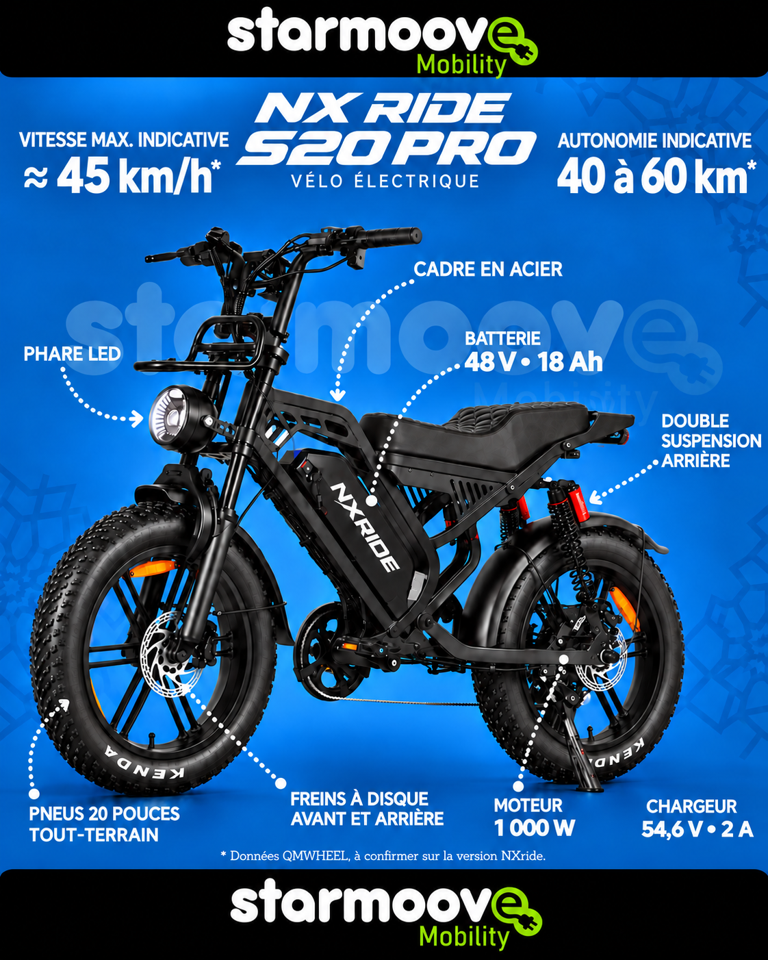 VÉLO ÉLECTRIQUE NXRIDE S20 PRO