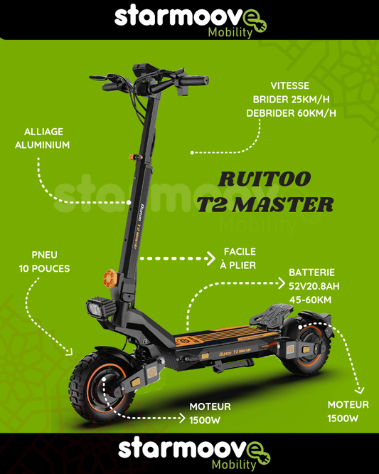 RUITOO T2 MASTER