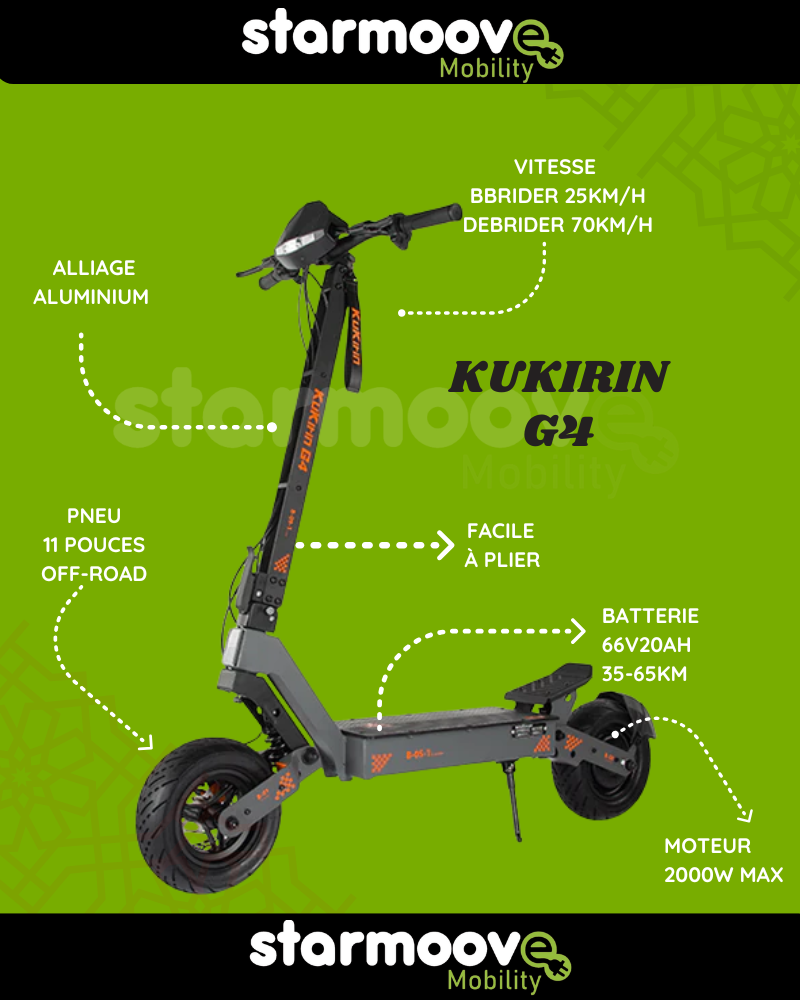 KUKIRIN G4