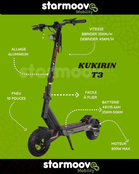 KUKIRIN T3