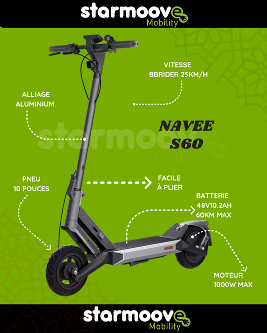 NAVER S60